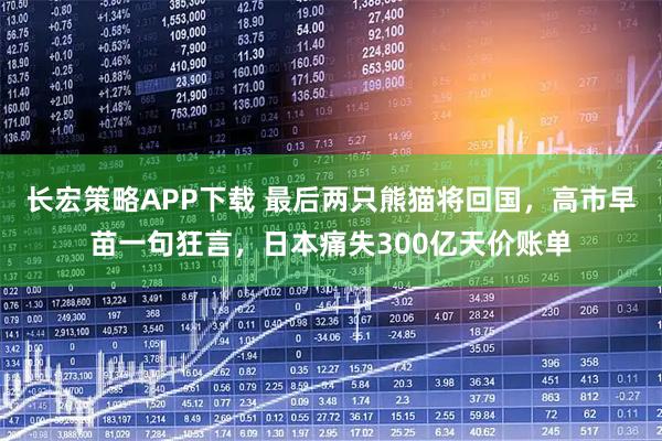 长宏策略APP下载 最后两只熊猫将回国，高市早苗一句狂言，日本痛失300亿天价账单