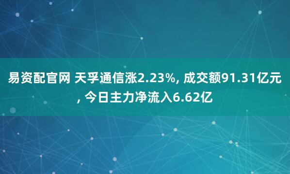 易资配官网 天孚通信涨2.23%, 成交额91.31亿元, 今日主力净流入6.62亿